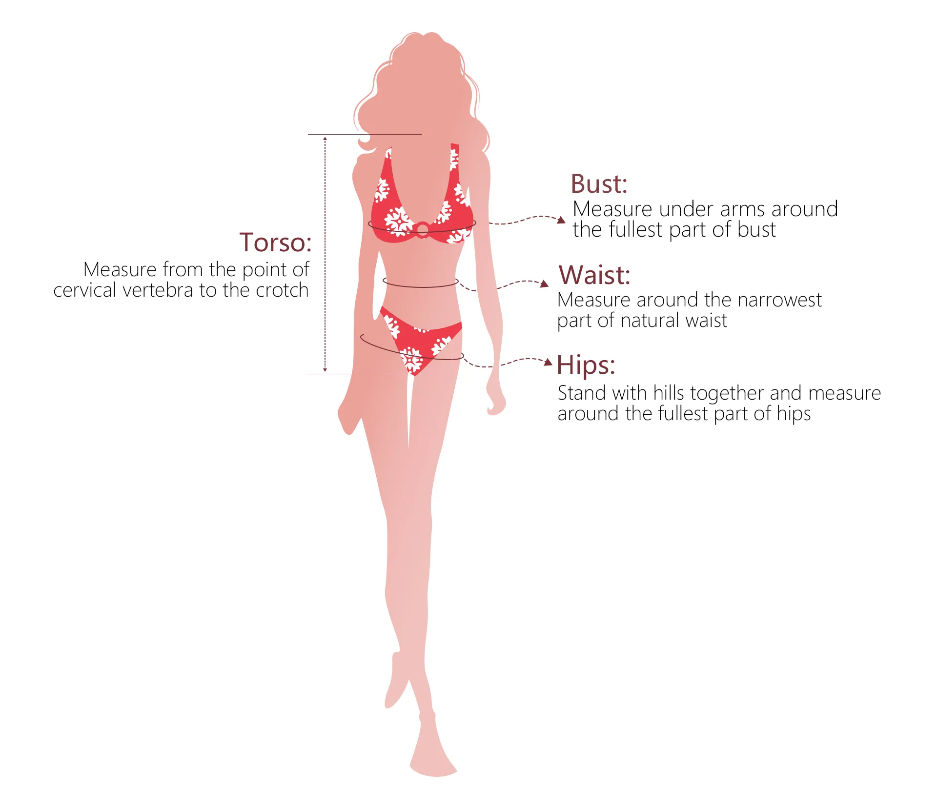Swimwear measurement guide